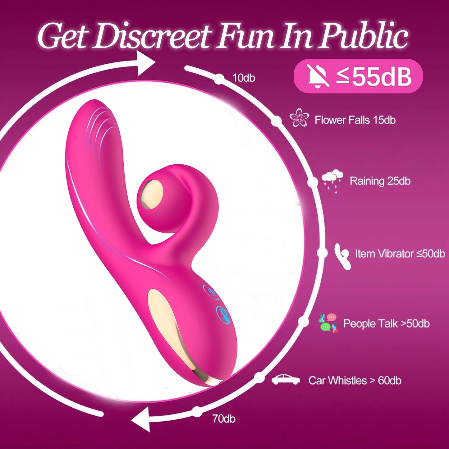 Vibrador Rotativo de Dupla Estimulação – 10 Modos, Recarregável e à Prova d’Água