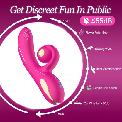 Vibrador Rotativo de Dupla Estimulação – 10 Modos, Recarregável e à Prova d’Água