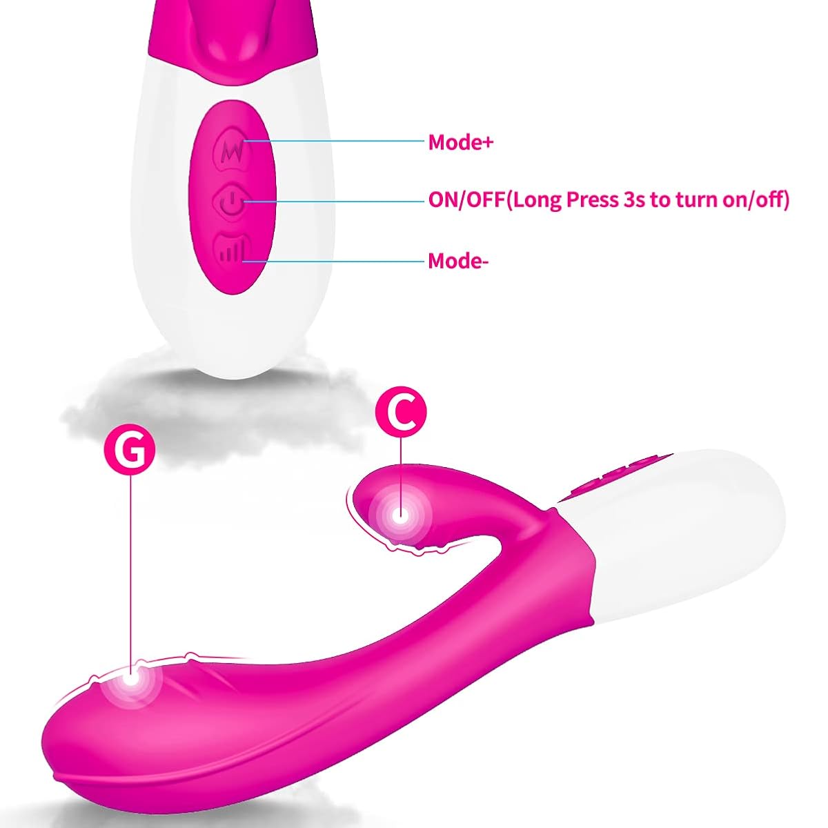 Vibrador 2 em 1 Recarregável  – Estímulo Duplo com 30 Modos